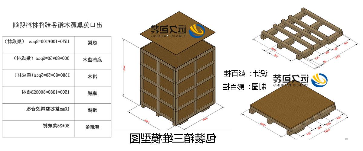 <a href='http://h3o5.youxi4399.com/'>买球平台</a>的设计需要考虑流通环境和经济性